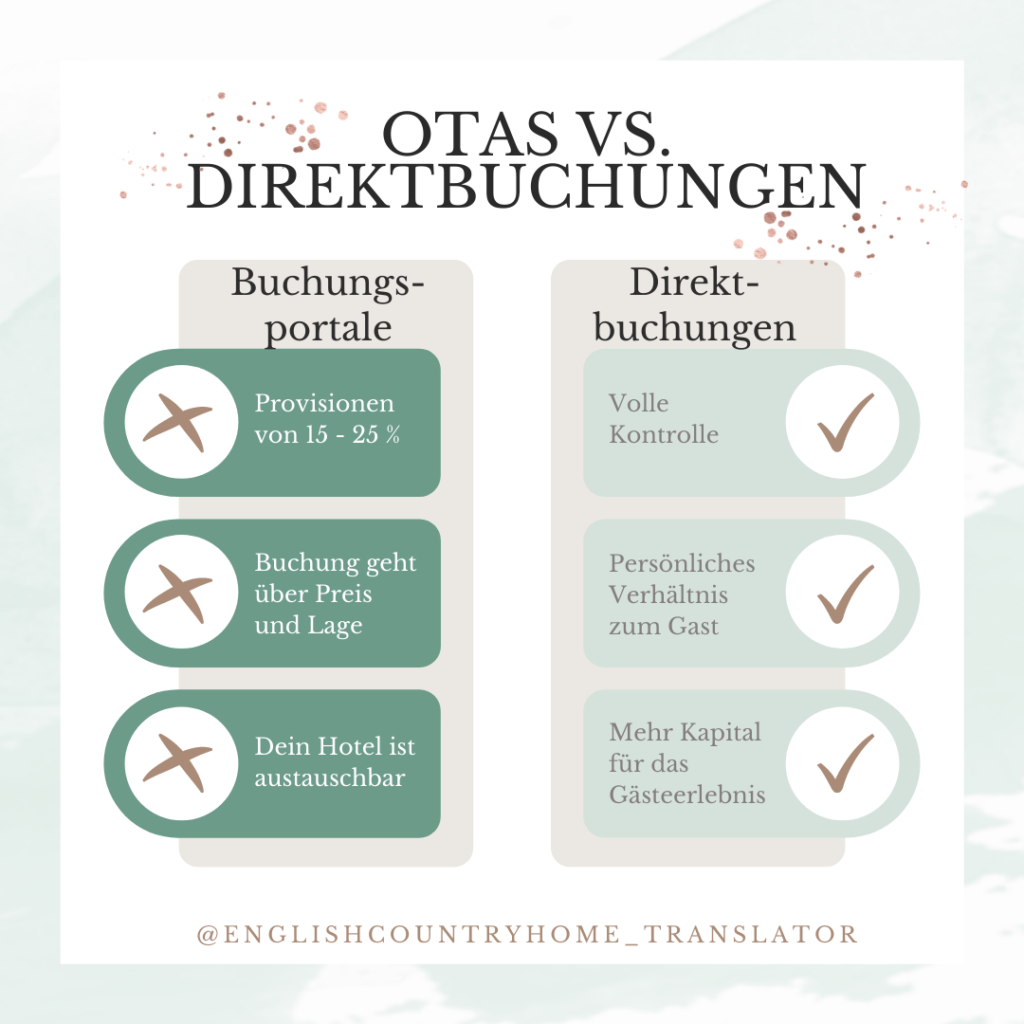 Vergleich Vorteile OTAs vs. Direktbuchungen